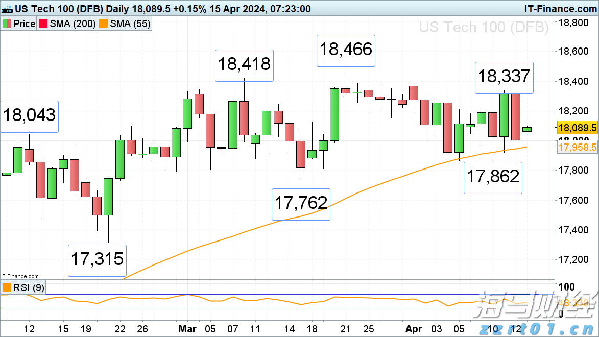 近期事故频发,公安部发出暑期自驾游交通安全预警