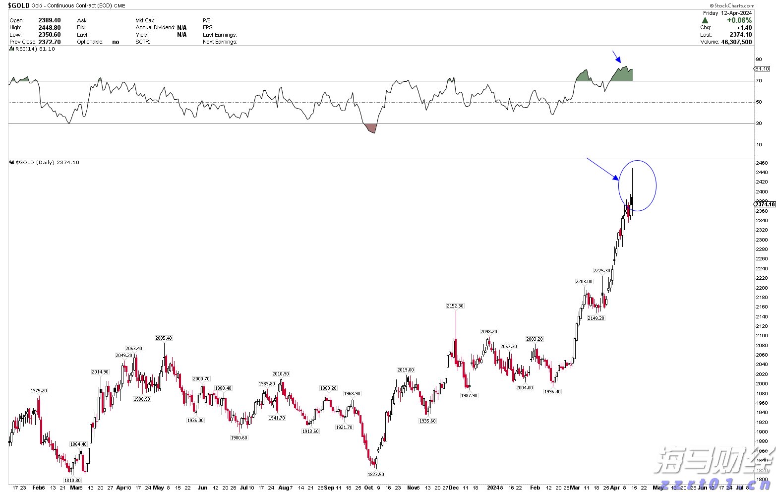 安徽省市场监管局创新方式方法推动风险预警交流工作走深走实