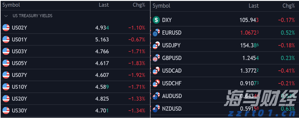 联合国人权专家谴责美国对国际刑事法院发起新一轮制裁
