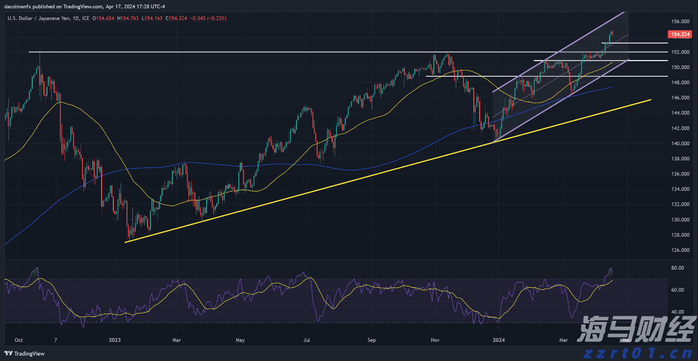 今日，梅州将开展全民国防教育宣传活动