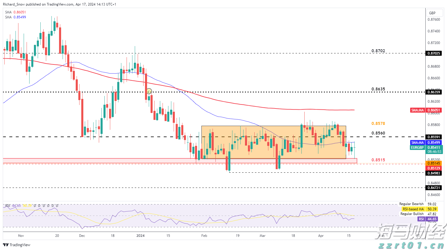 明起,珠海居住证业务办理,有调整!