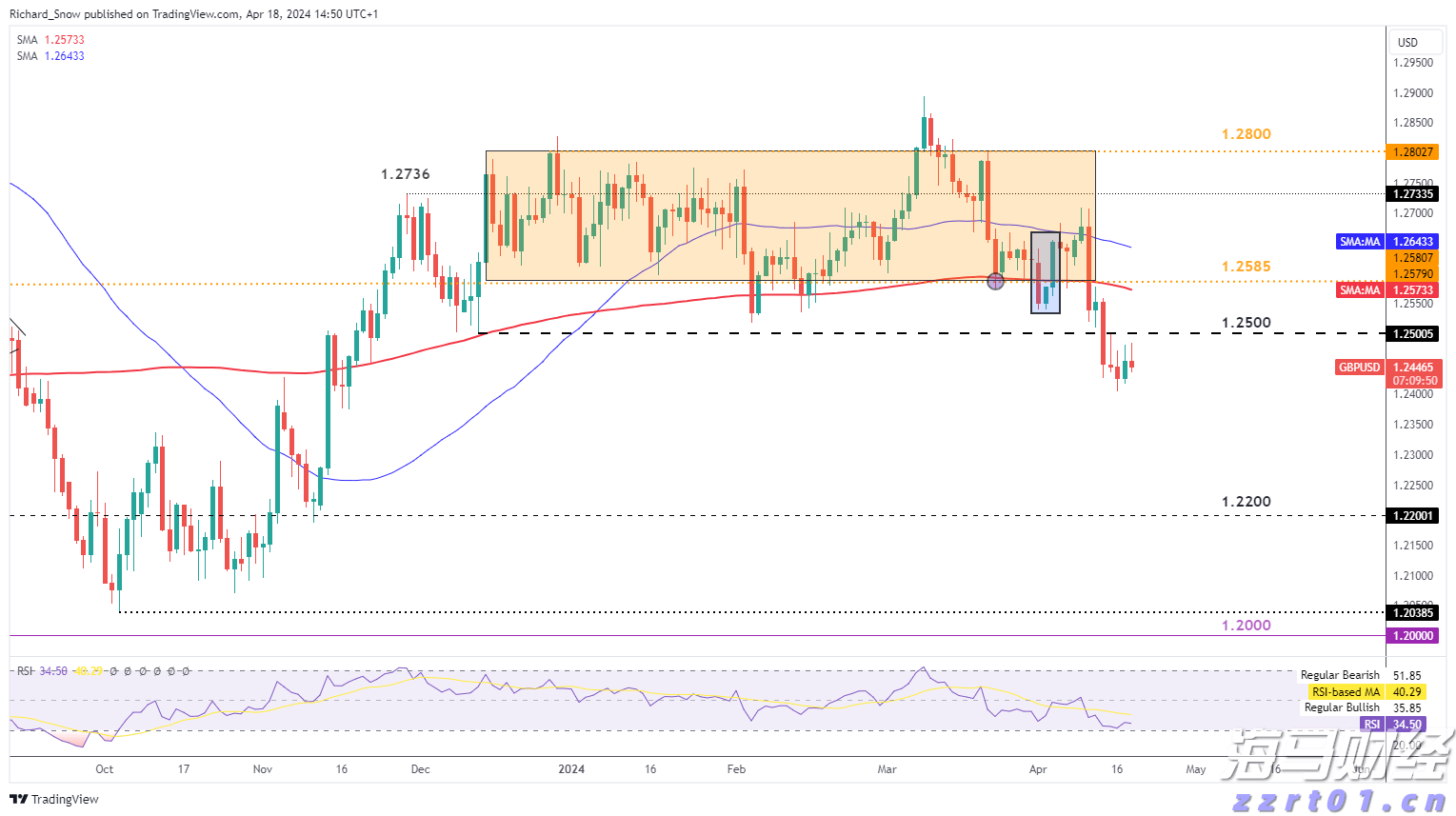 浙江发布《外卖餐饮疫情防控十条规范》