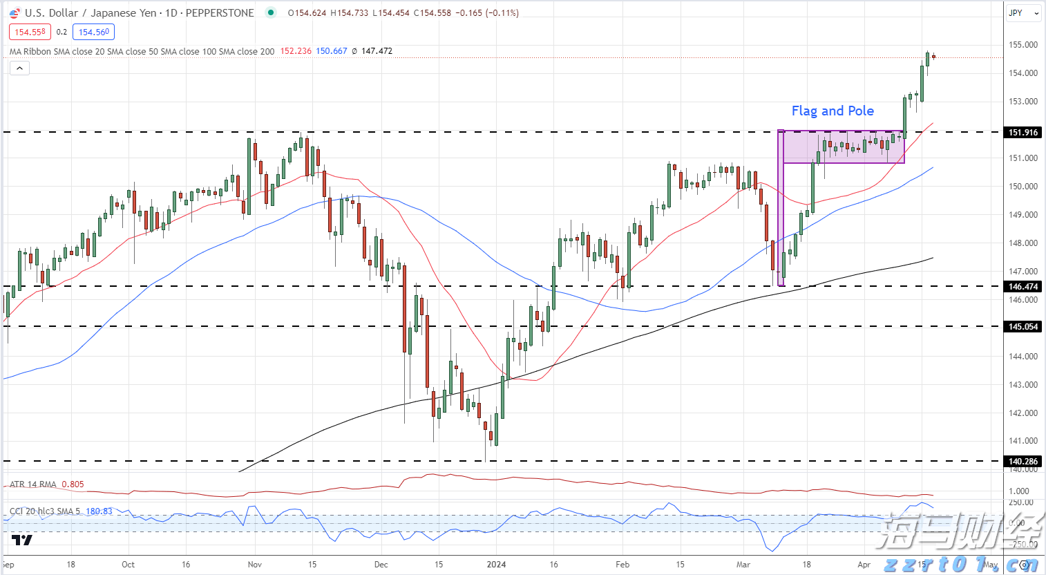 安徽出台食品小作坊卫生规范地方标准：小作坊不应生产乳制品、饮料等