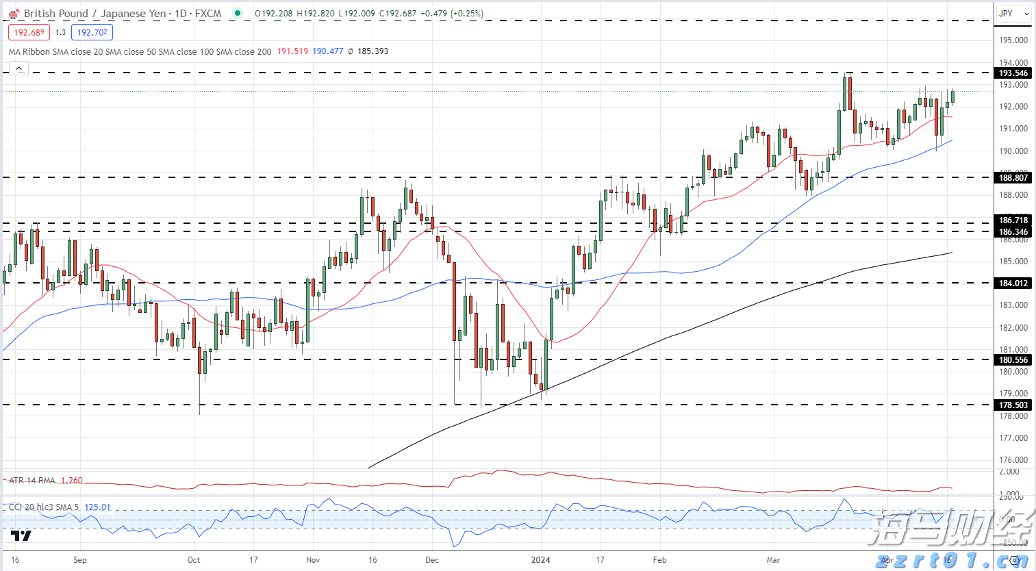 陕西省市场监管局持续开展“打击防范传销”专题宣传