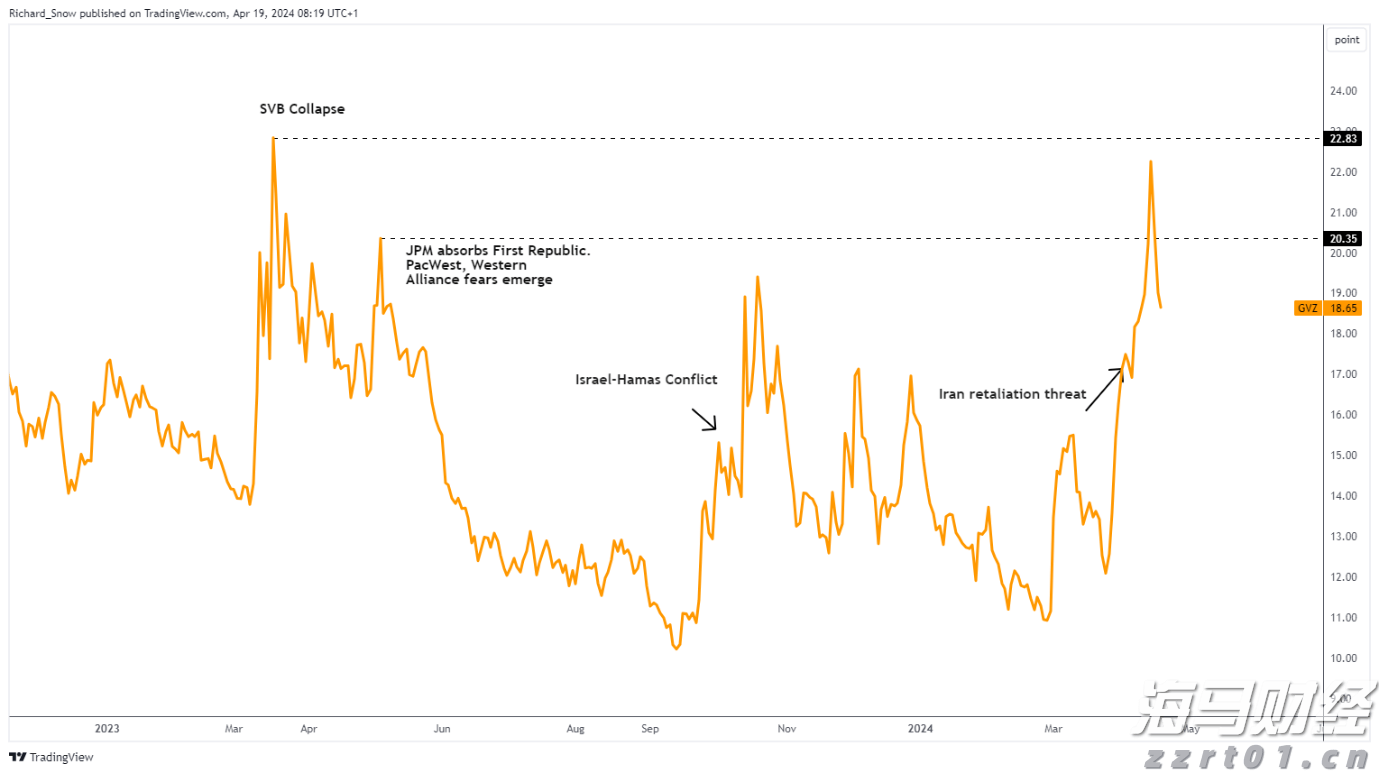 恒指牛熊街货比(73:27)︱8月16日