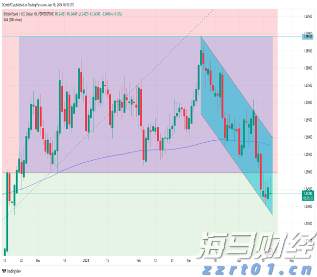 迪士尼(DIS.US)通过ESPN收购NFL媒体资产，深化战略合作