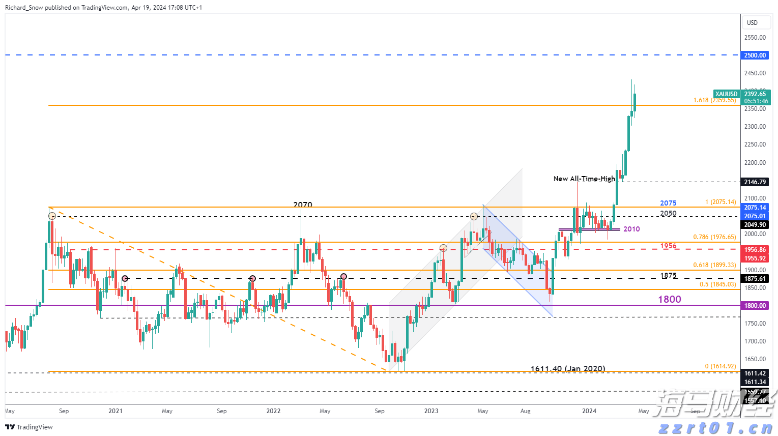 张家口市参与制定的《粟》新国标6月1日正式实施