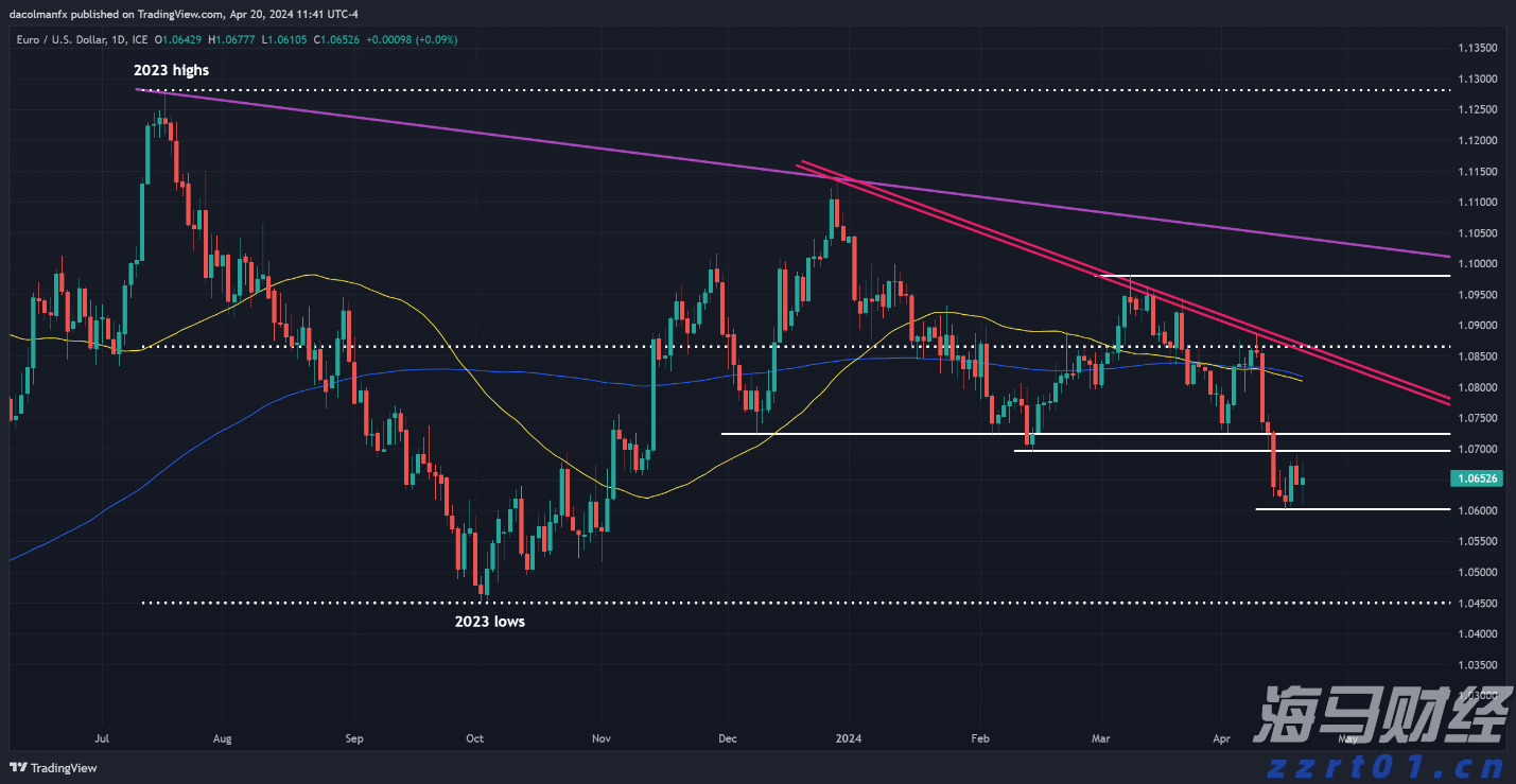 贵州协同8省市（区）建立酒类市场监管创新模式
