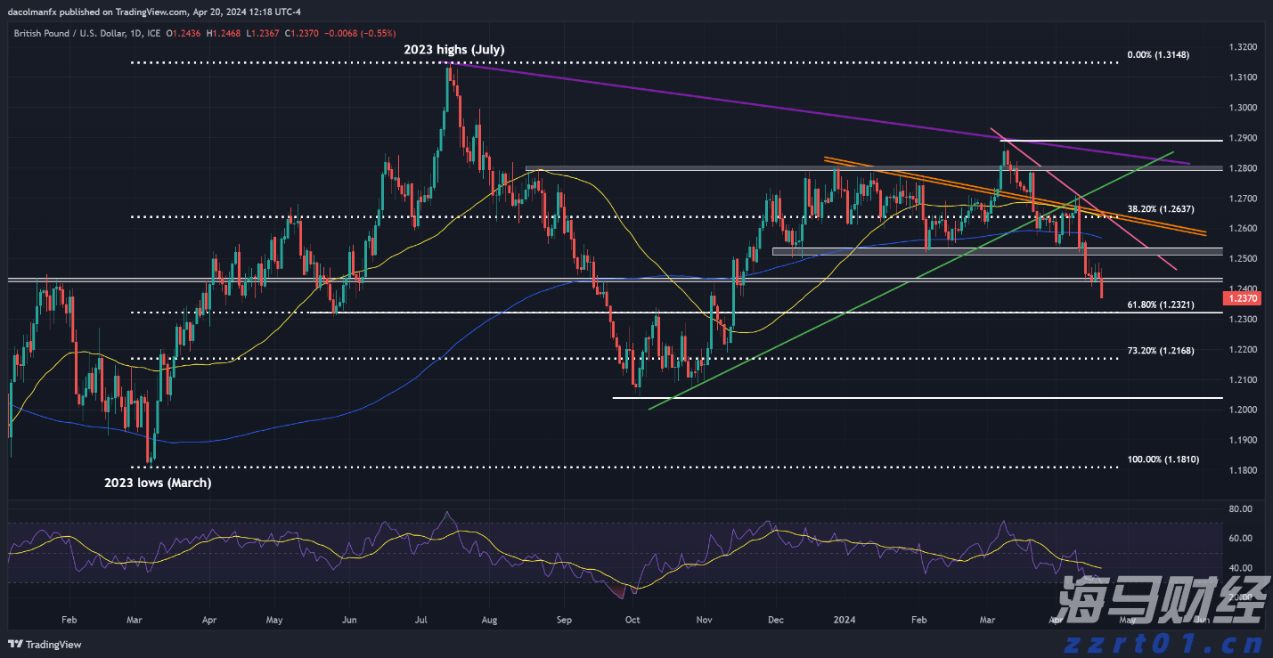 贵州：从5个方面着力保障消费者权益
