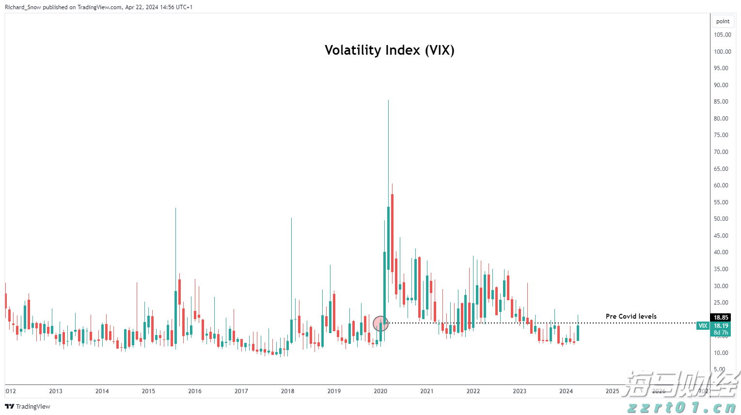 清水河滨河公园创新构建植物“全链条防护网”