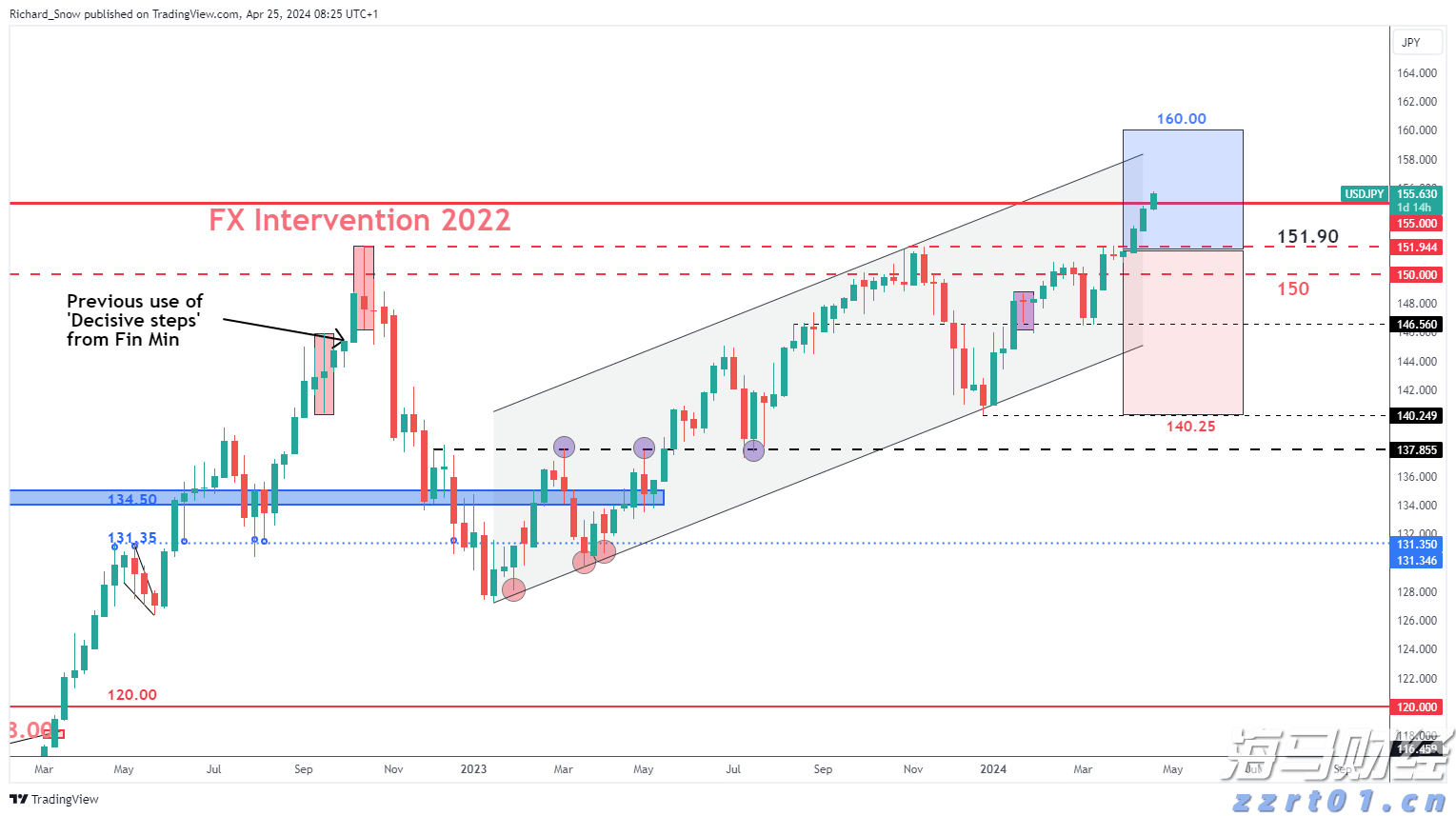 多举措赋能!梅州首单数据知识产权质押融资落地