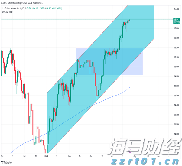 广东召开“618”集中促销期平台企业行政指导会