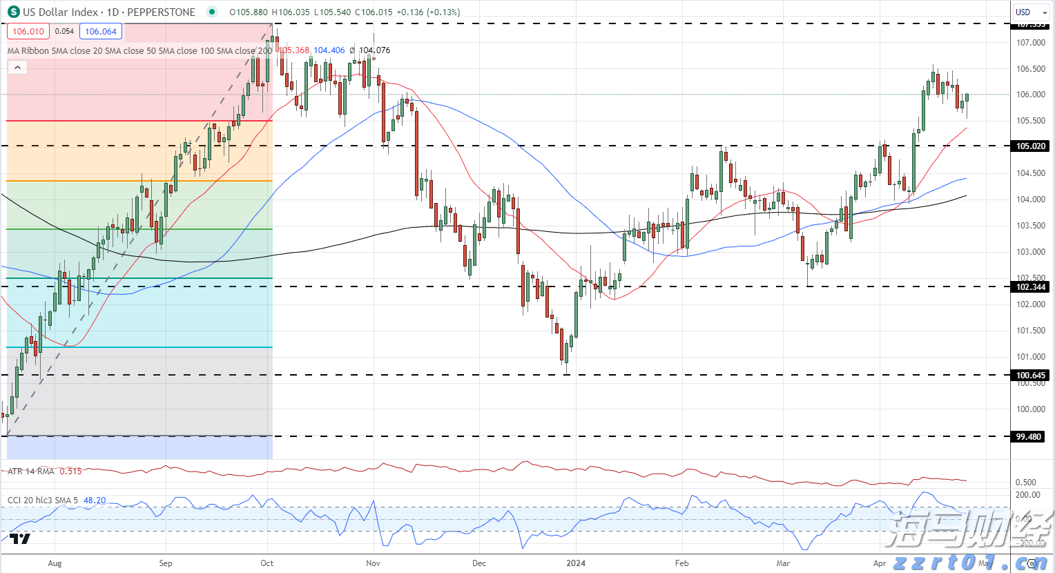 2.5亿元!这家广东企业再次刷新全球人形机器人最大单笔订单