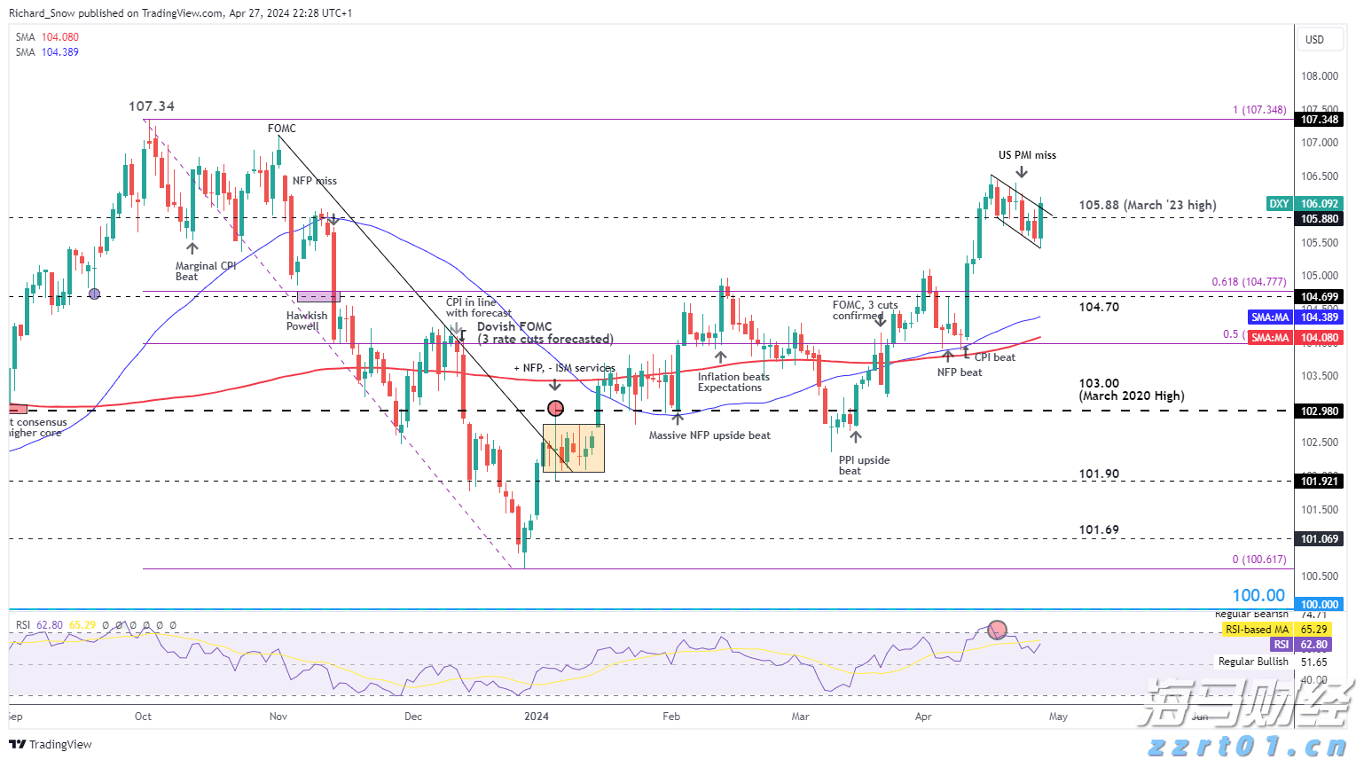 霞山区爱国街道开展消防安全知识培训会