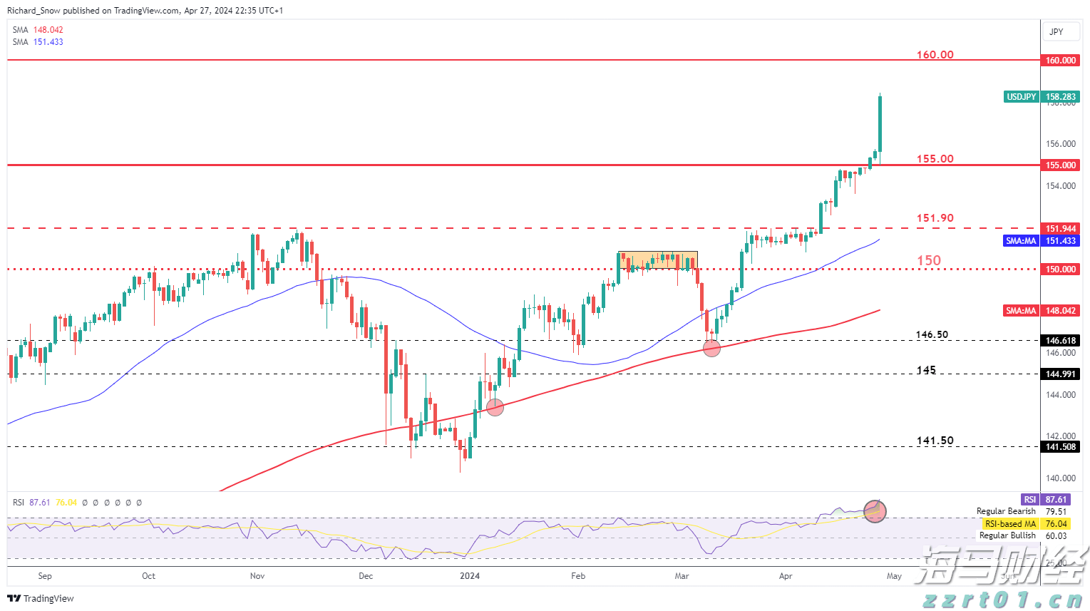 净利连续两个季度同比下降,拼多多以让利换产业生态塑造