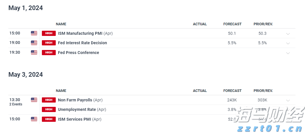 美股动态 | 无人机板块表现强劲 Ondas Holdings(ONDS.US)上涨逾22%