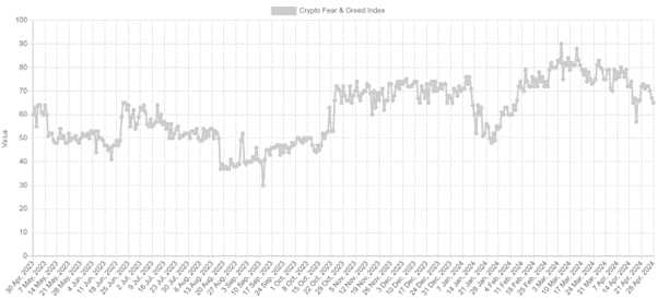 中指研究院：7月毕业季租住需求释放 重点城市住宅平均租金环比跌幅有所收窄