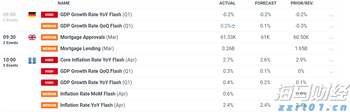 “AI+SaaS”黄金十年加速开启——金蝶国际（00268）的增长逻辑与产业启示