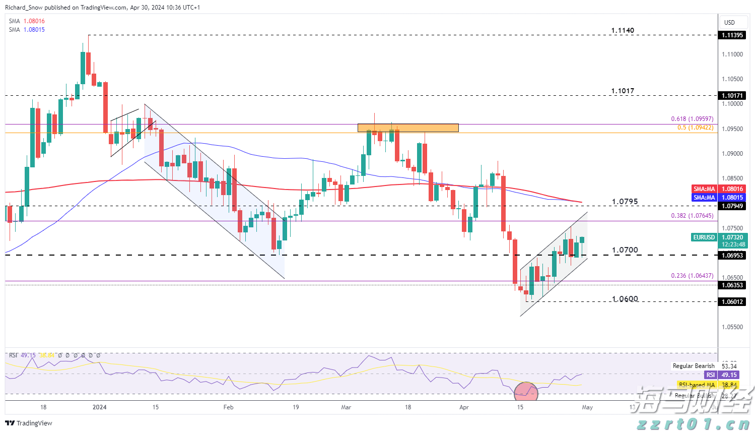 首批美丽广东生态文旅线路名单公布  湛江有1条线路榜上有名