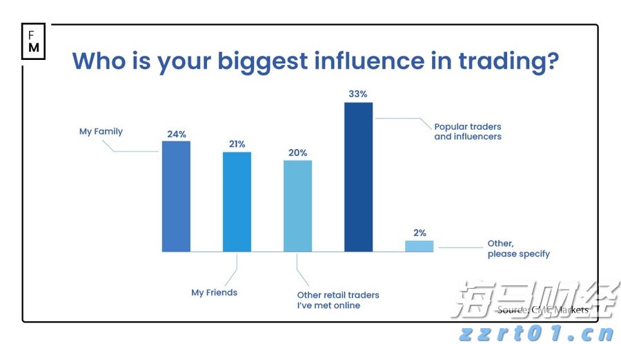 全国首次！广东三部门联合出台碳排放配额质押融资新机制