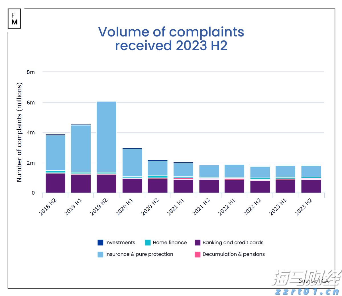 严格考核抗菌、除菌、除异味等指标，电坐便器便座国家标准发布