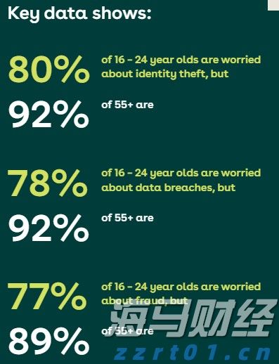 美股动态 | 现货黄金突破3400美元大关 黄金ETF(GLD.US)上涨1.5%