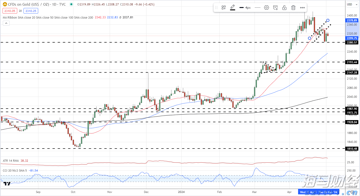 澳门统计暨普查局：2025年上半年酒店业平均入住率同比增5.1个百分点至89.1%