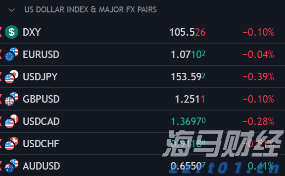 广发策略：流动性推升牛市，行业轮动有何特点？