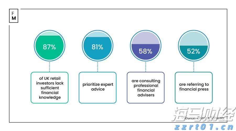 美国7月服务业持续扩张 就业与通胀压力引发担忧