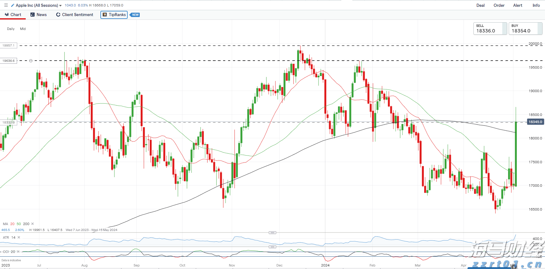 珠海铁塔与经开投控携手共推智慧园区智能化升级