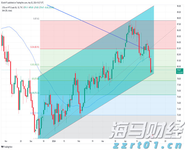 福建省首个“海上120”在连江启用