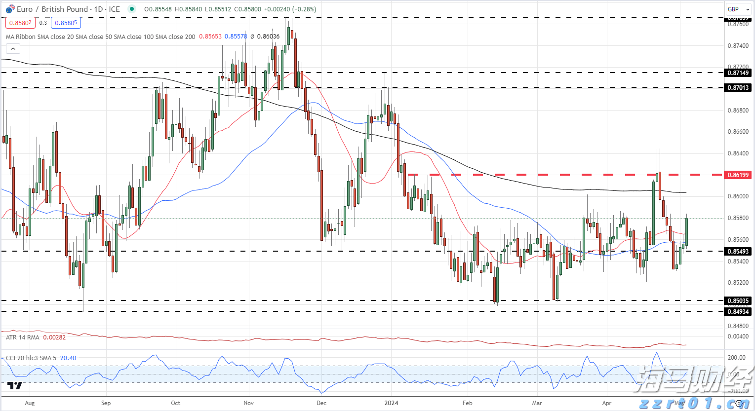 期待！看完月全食再看流星雨