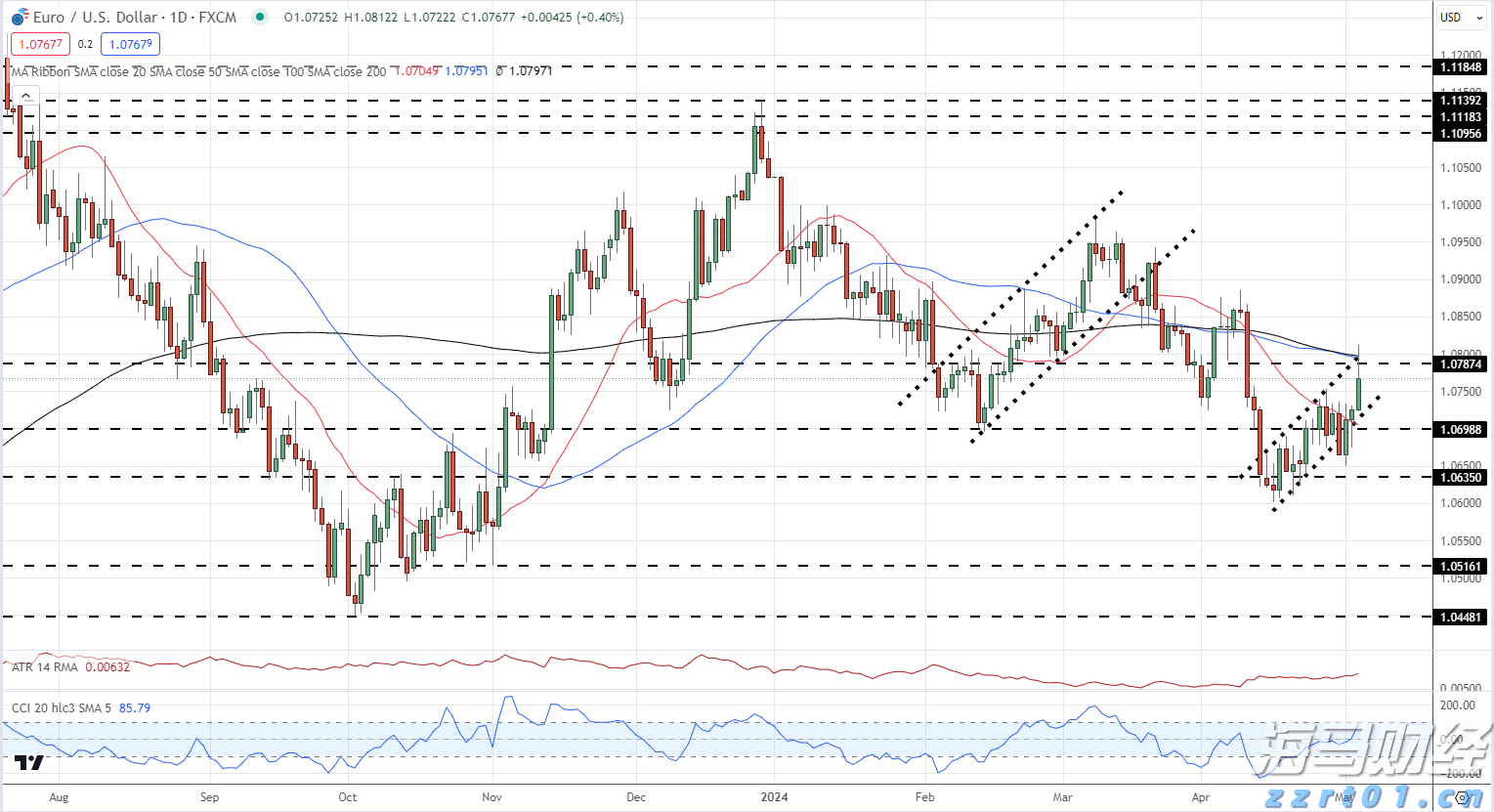 期待!看完月全食再看流星雨
