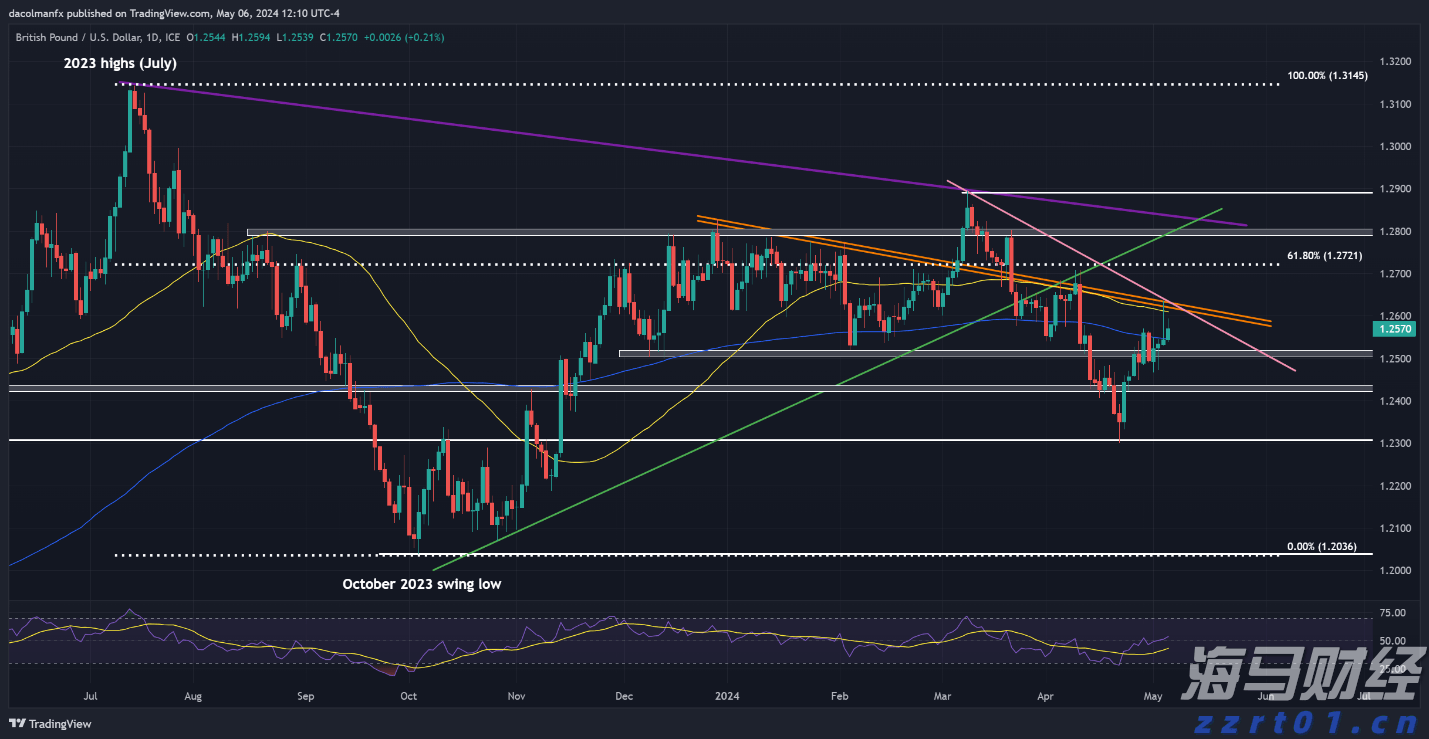 青海省药品检验检测业务工作座谈会召开