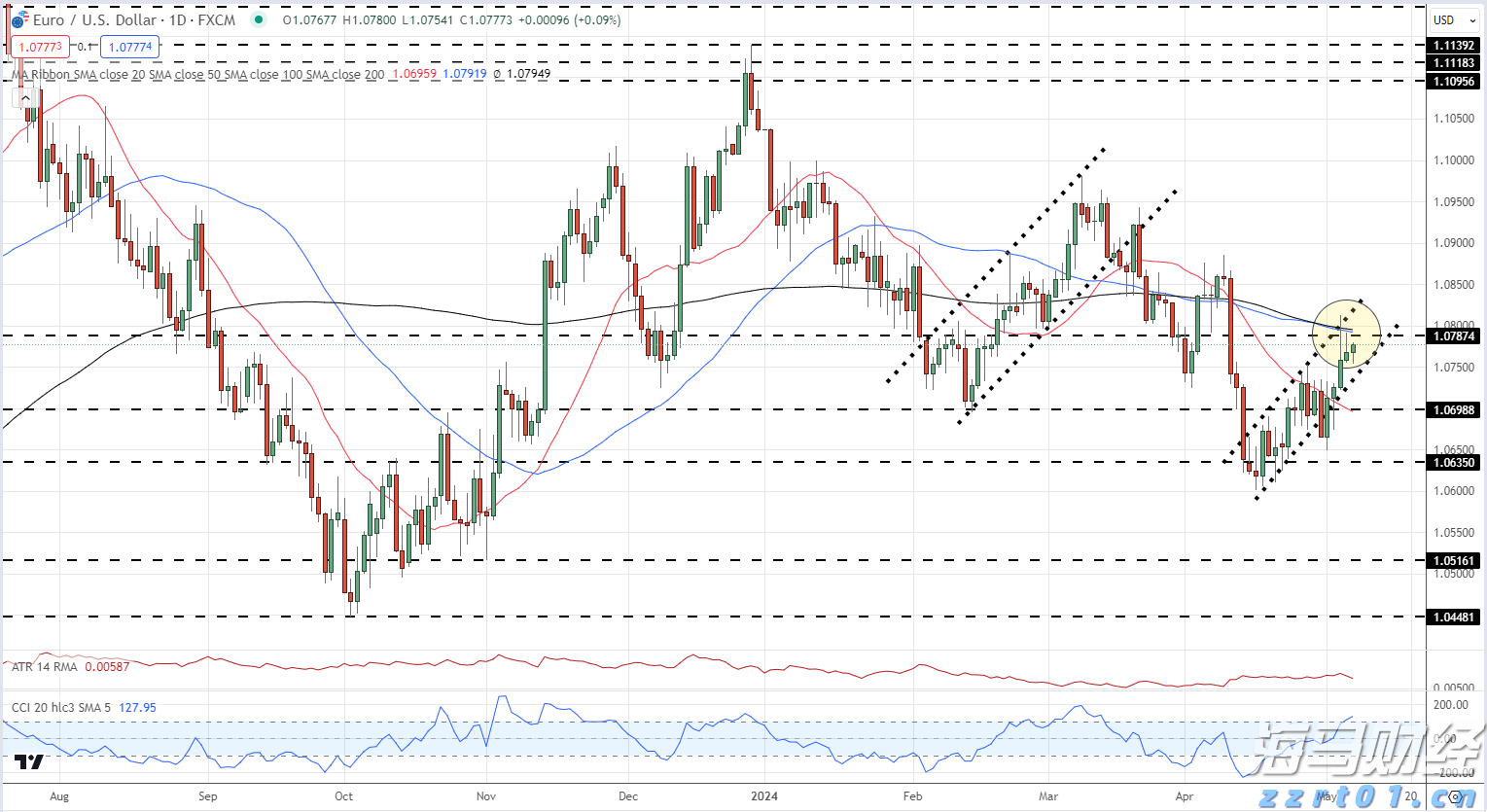 券商晨会精华 | 固态电池产业化拐点已至 把握设备行业投资机会