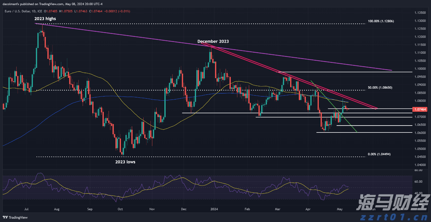 韩国首尔新增日间无人驾驶公交车线路