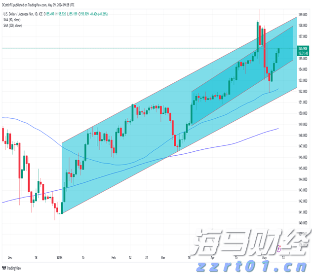 黑龙江省大庆市市场监管局高质量开展食品小作坊百日攻坚行动