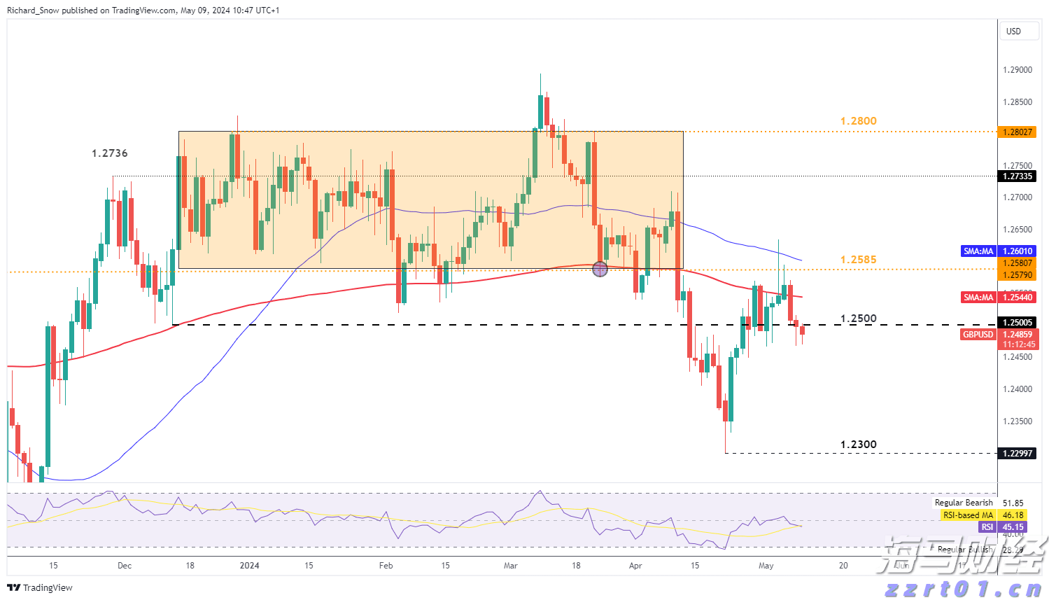 加强药品“行刑衔接”，上海市五部门联合发布《上海市药品行政执法与刑事司法衔接工作实施细则》