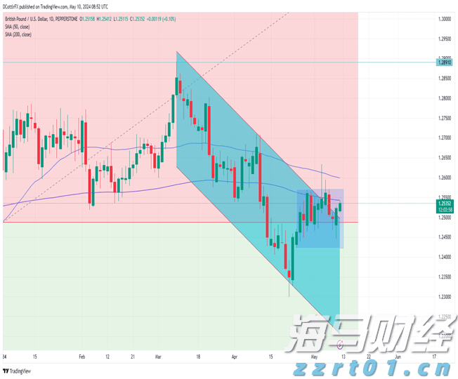 内蒙古推出持续优化营商环境90条举措