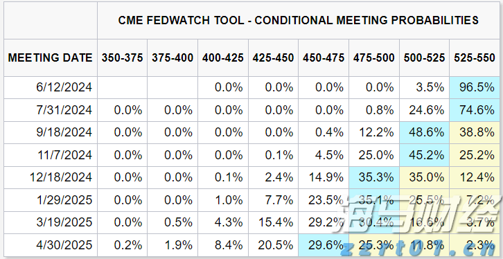 南海正式开渔，广东开启耕海牧渔新征程