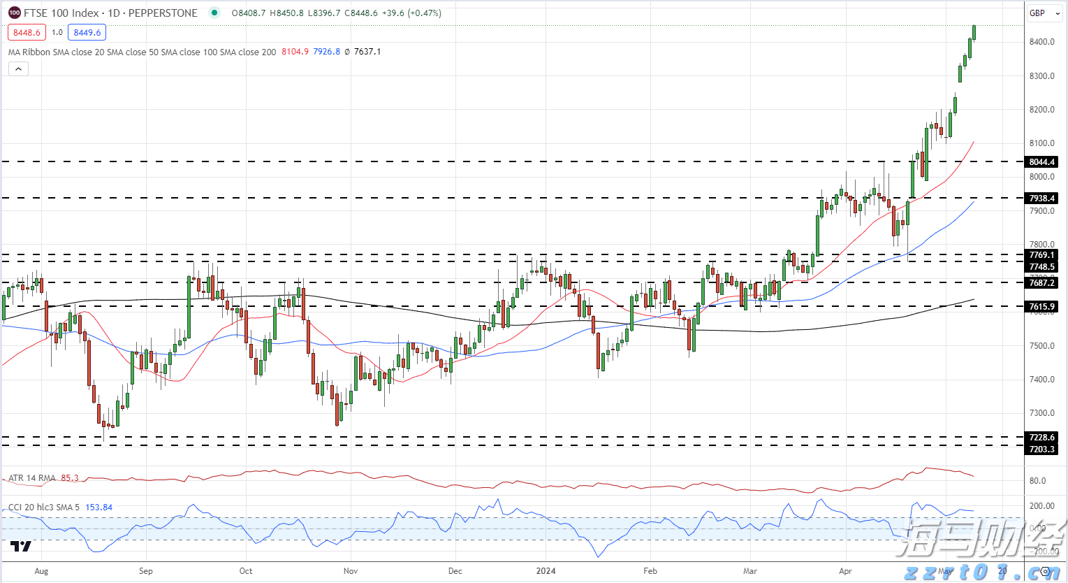 香港各界纪念抗战胜利80周年大型图片及书画展开幕