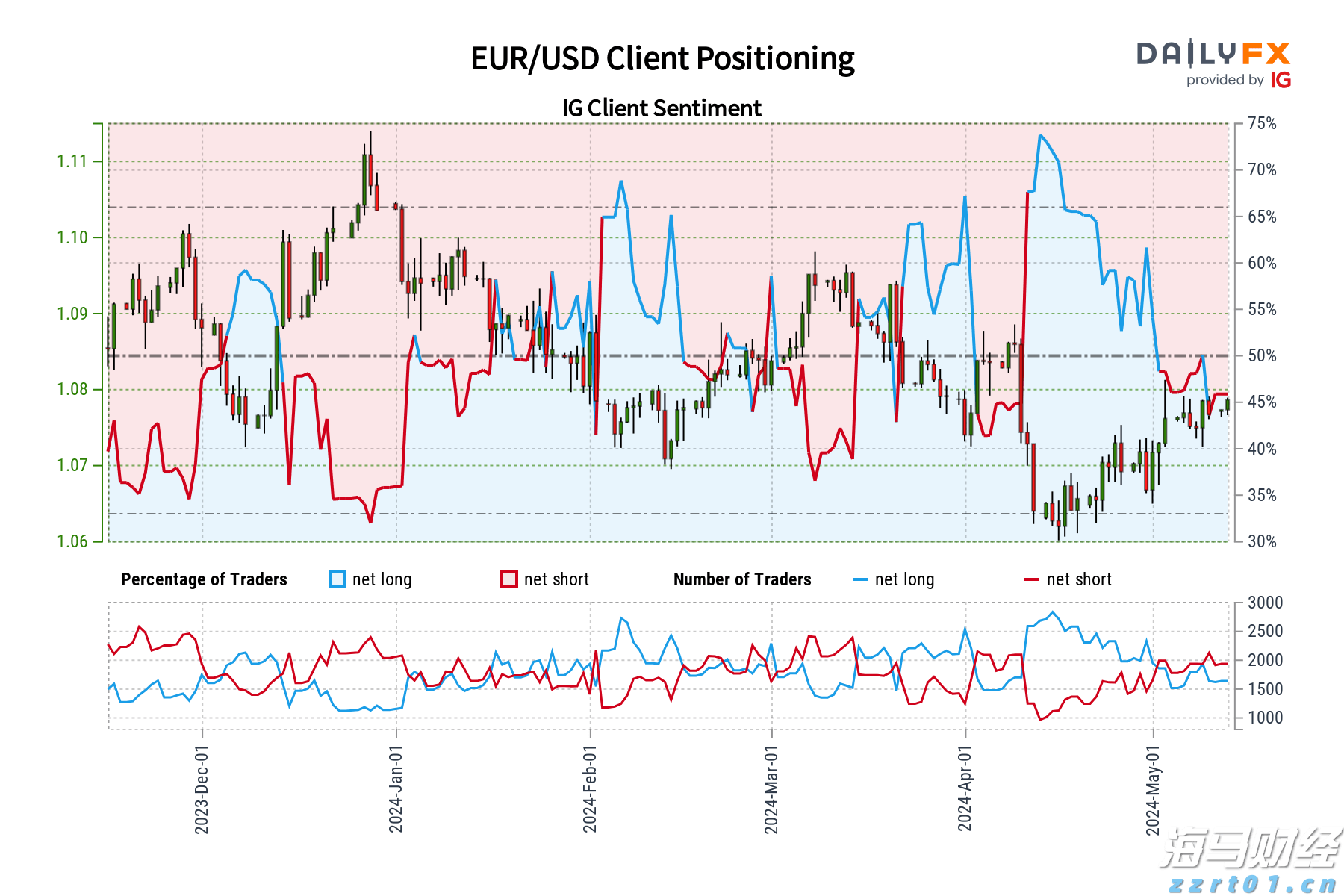 助企纾困 稳企强链！江苏省市场监管局发布第二批措施落地实例