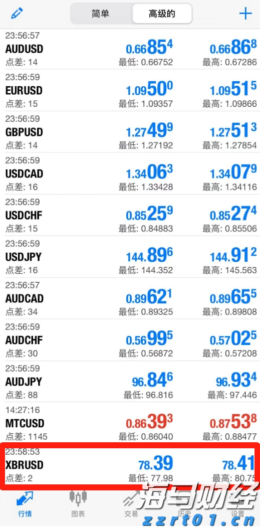 文化和旅游部组织开展暑期文化和旅游领域暗访工作