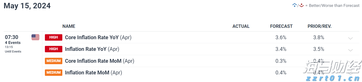 广东省水利厅水旱灾害防御领导小组将水利防汛Ⅳ级应急响应提升至Ⅲ级