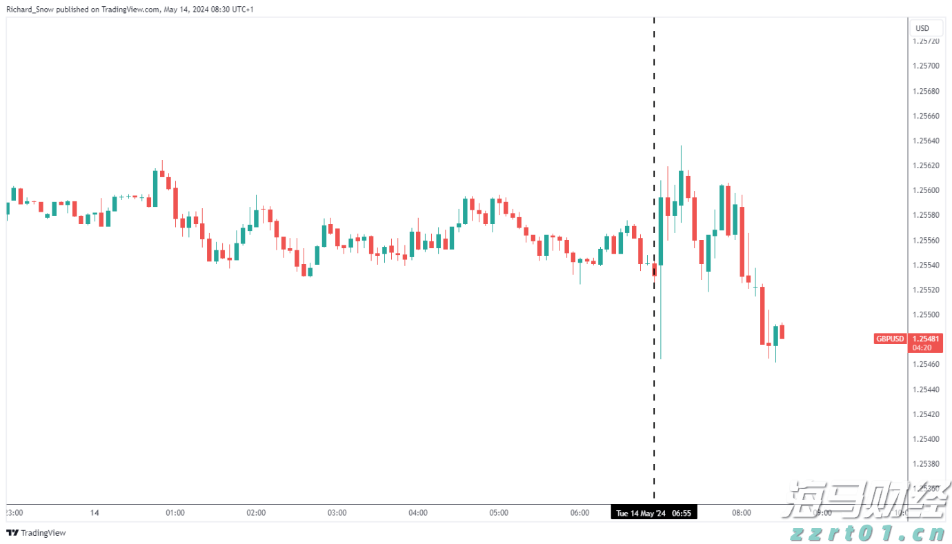 十项硬举措!今年张家口市水旱灾害防御工作这样做