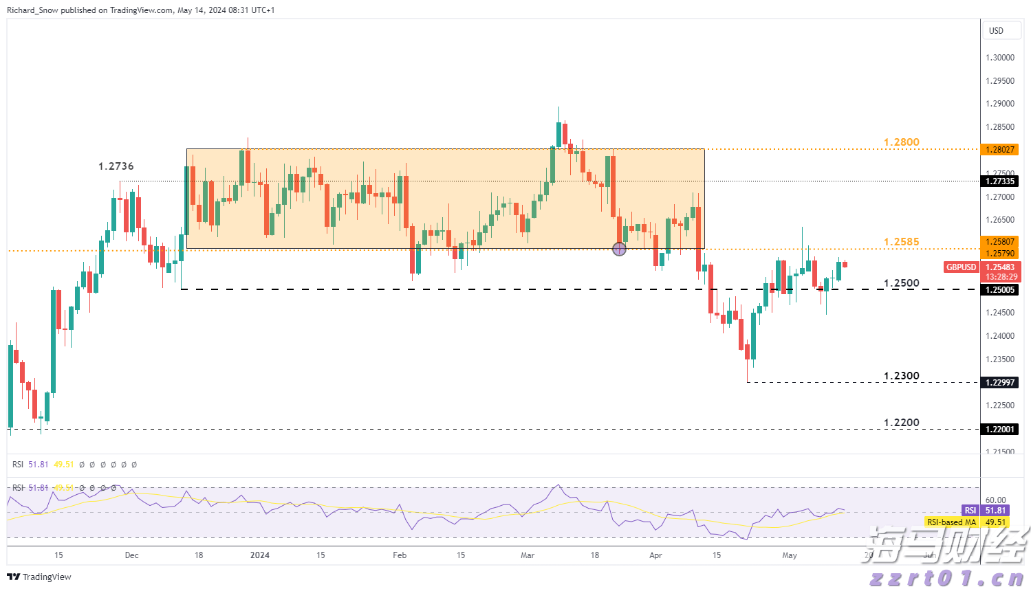 十项硬举措!今年张家口市水旱灾害防御工作这样做