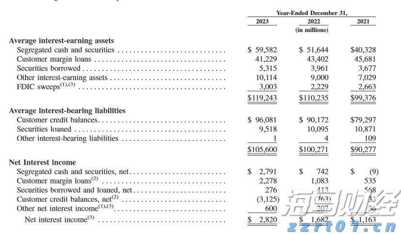 全球资金大迁徙!非美股市7月吸金136亿美元创纪录 美股连续三月被抛售