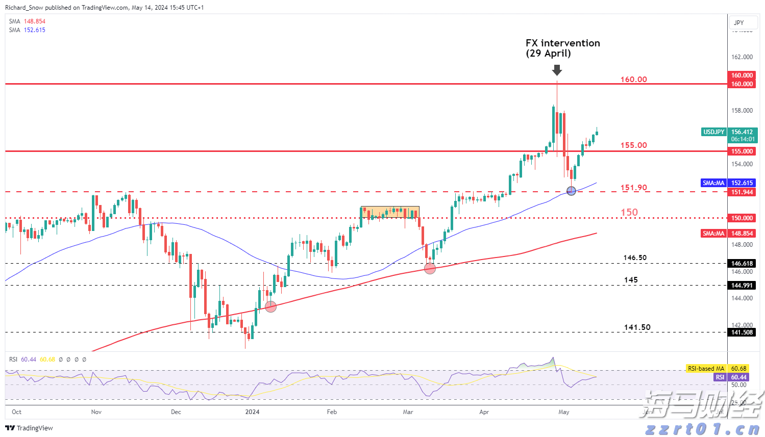 航空+文旅:C919带你享受旅程