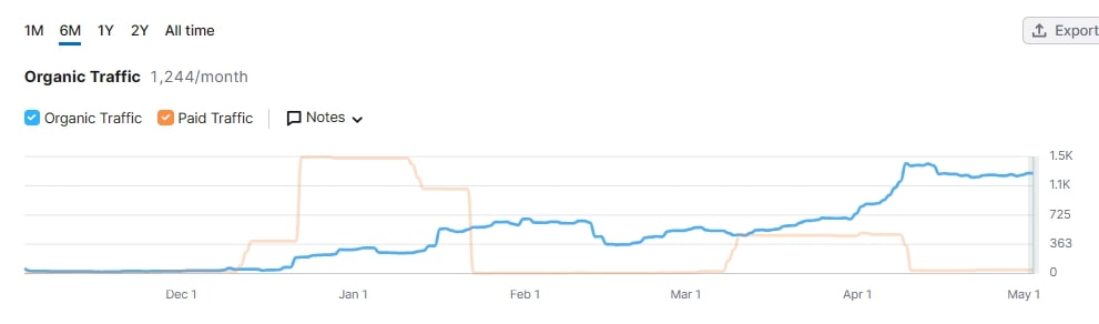 全球关注苏格兰会晤！欧盟主席冯德莱恩将与特朗普讨论贸易协议