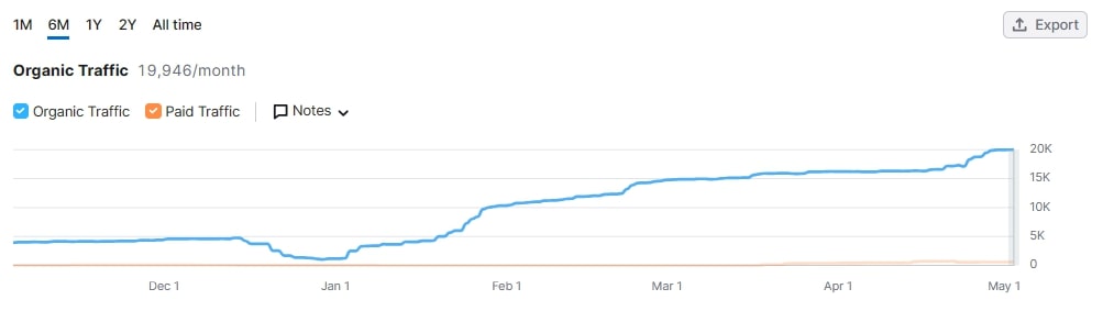 广东万企上门“抢”人才，这波诚意有多顶？
